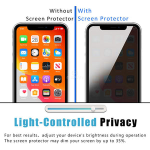 iPhone 12 Pro Max(6.7) Privacy Tempered Screen Protector SPR09
